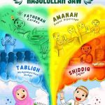 Akhlak rasul