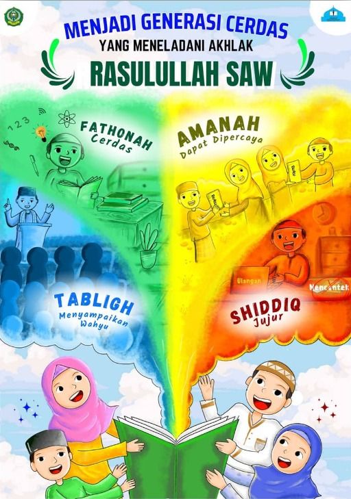 Akhlak Rasul yang Wajib Kita Amalkan Sehari-hari Akhlak rasul
