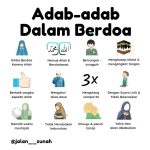 Fiqih Ibadah