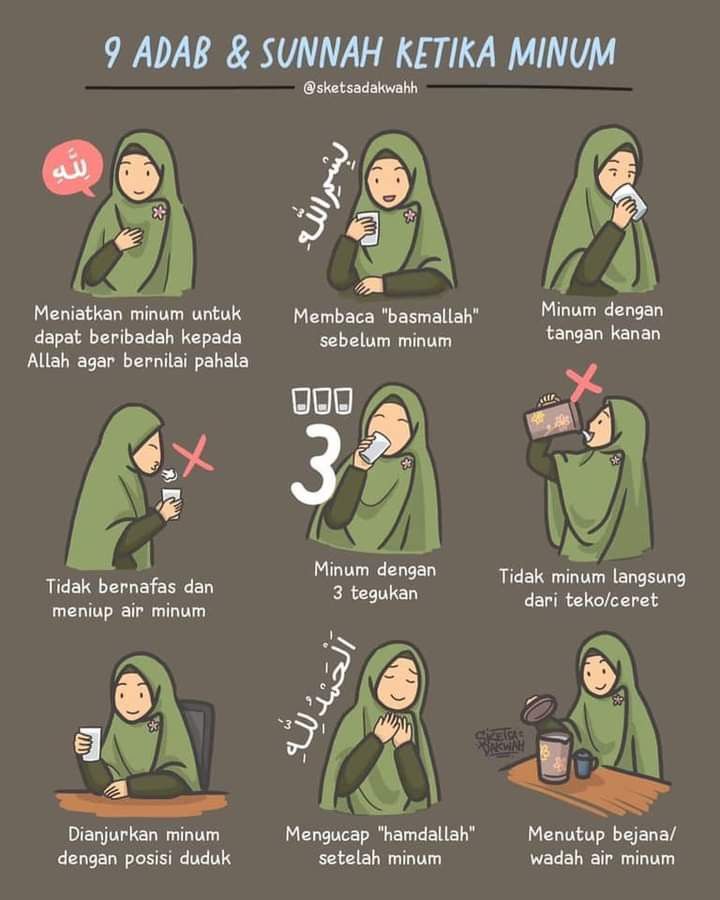 Gaya Hidup Islami