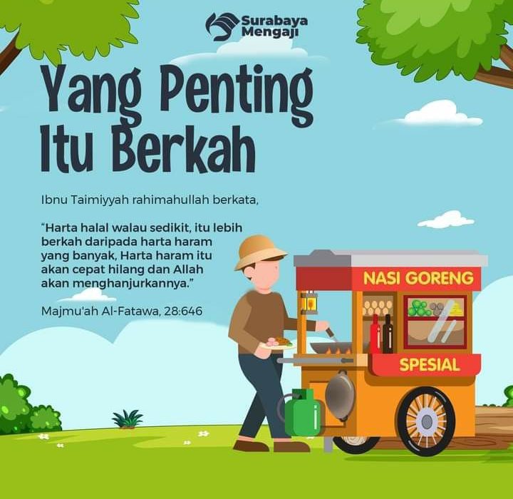 Jual beli dalam islam