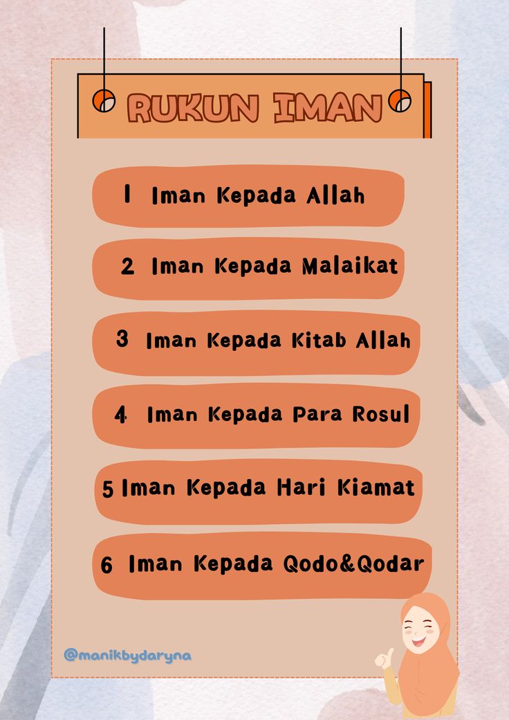 Rukun Iman