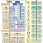 Tafsir Alquran