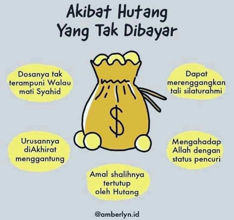 hutang dalam islam