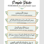 Dzikir Penghapus Dosa Dzikir penghapus dosa