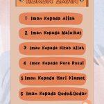 Rukun iman paling susah