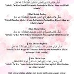 Hukum niat sholat dalam islam