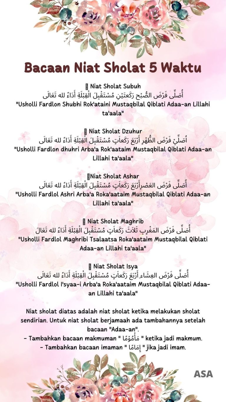 Hukum niat sholat dalam islam