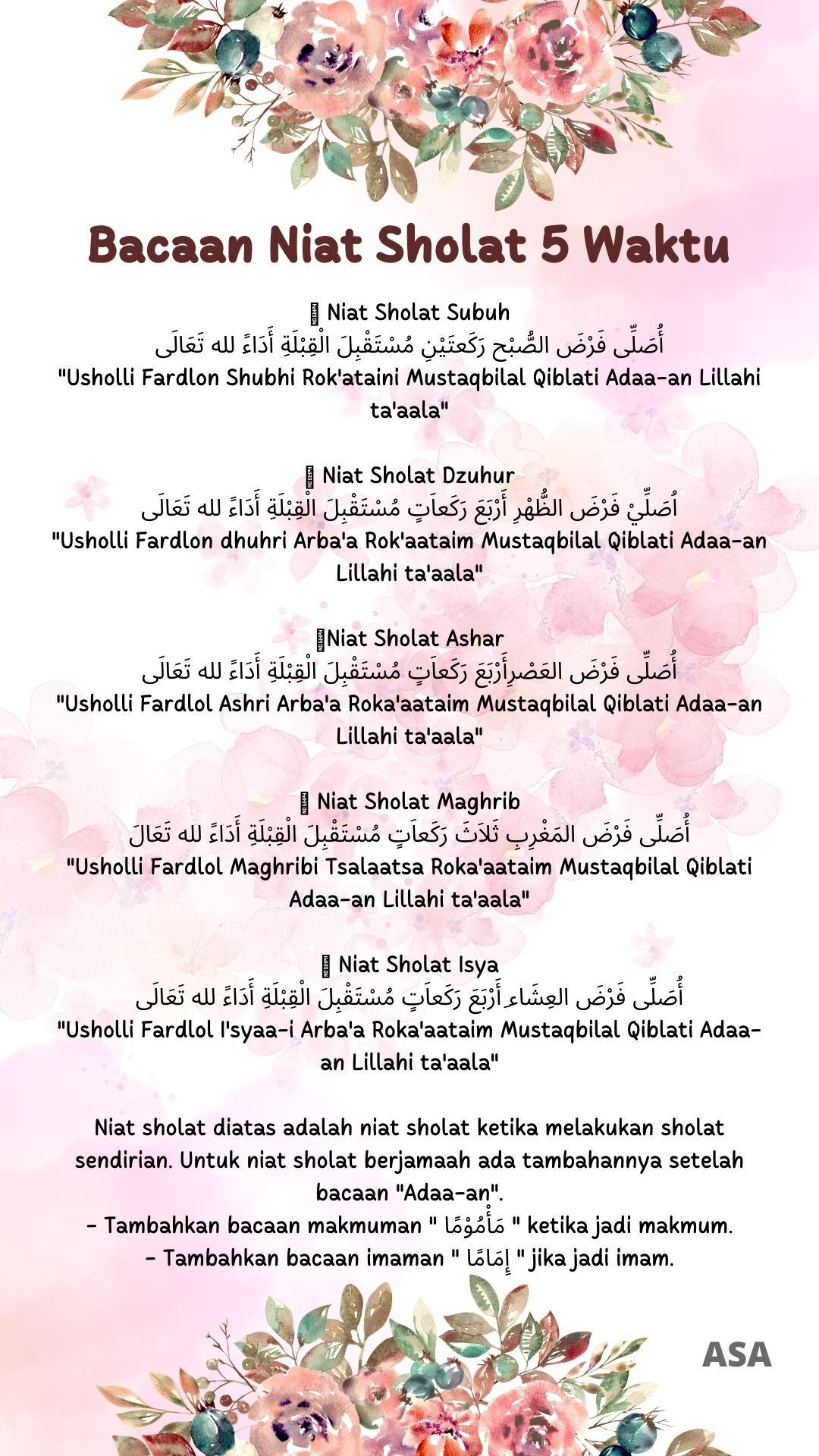 Hukum niat sholat dalam islam