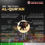 Jihad dalam al quran