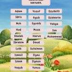 Kisah nabi dan rosul dalam menghadapi cobaan