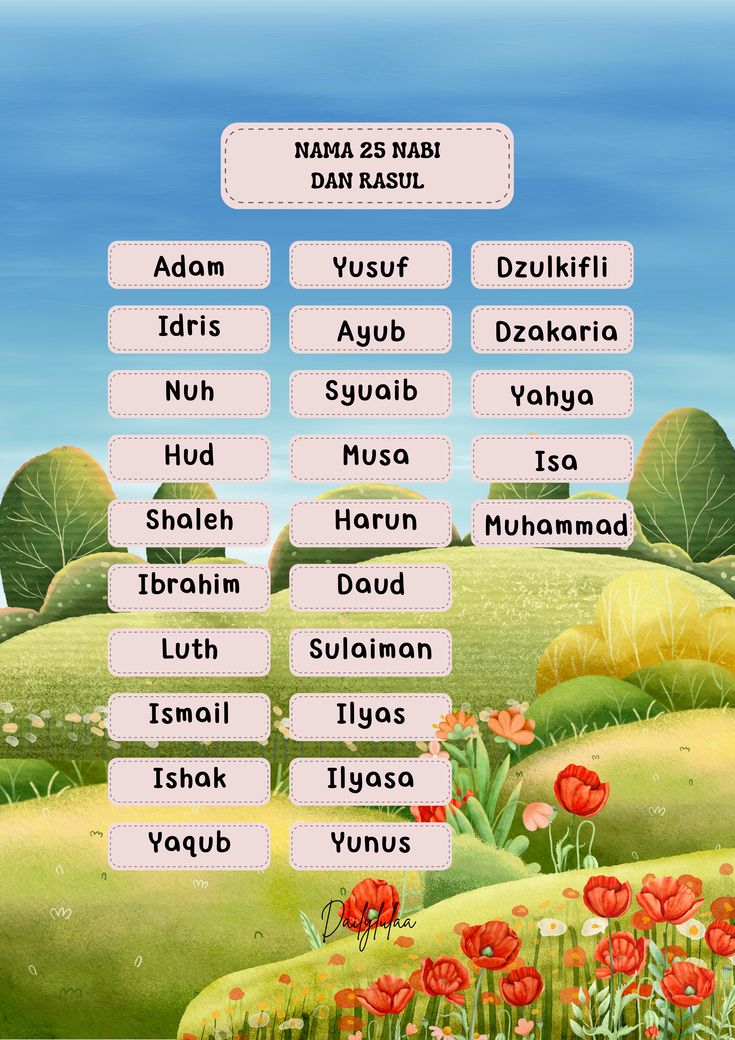 Kisah nabi dan rosul dalam menghadapi cobaan