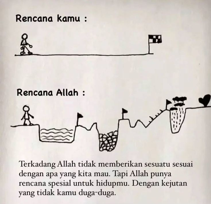 Makna Mendalam di Balik Ayat-Ayat Rezeki